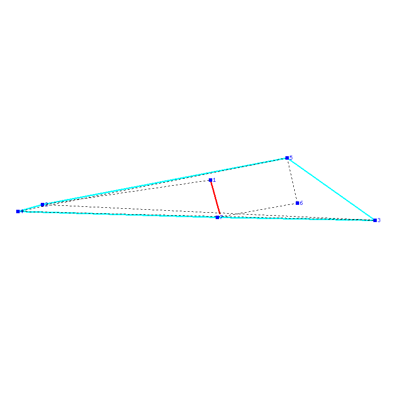 Flugauswertung